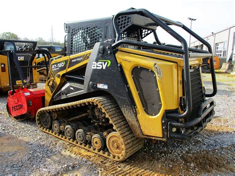 best skid steer for forestry|most reliable skid steer loader.